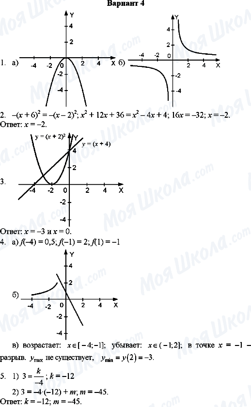 ГДЗ Алгебра 8 клас сторінка Вариант-4