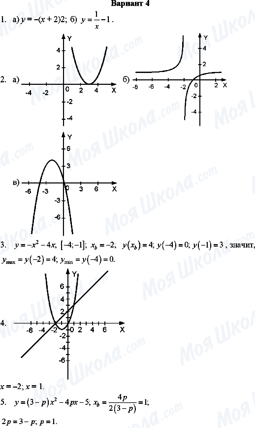 ГДЗ Алгебра 8 клас сторінка Вариант-4