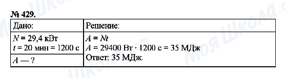 ГДЗ Фізика 7 клас сторінка 429