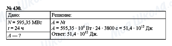 ГДЗ Фізика 7 клас сторінка 430