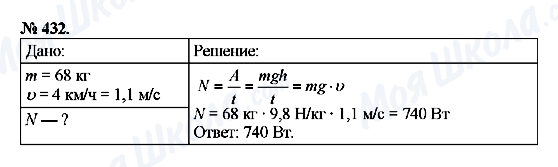 ГДЗ Фізика 7 клас сторінка 432