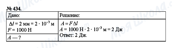 ГДЗ Физика 7 класс страница 434