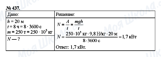 ГДЗ Фізика 7 клас сторінка 437
