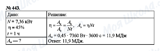 ГДЗ Фізика 7 клас сторінка 443