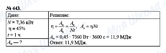 ГДЗ Физика 7 класс страница 443