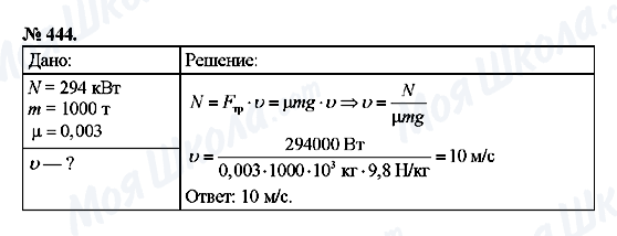 ГДЗ Фізика 7 клас сторінка 444