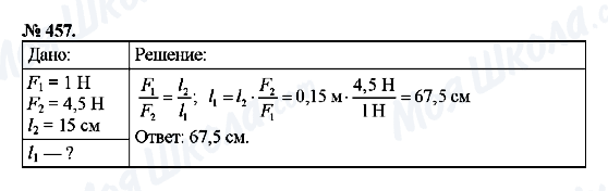 ГДЗ Физика 7 класс страница 457