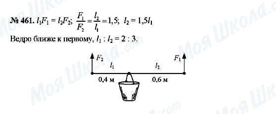 ГДЗ Физика 7 класс страница 461