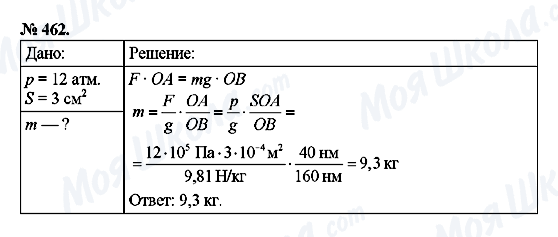 ГДЗ Фізика 7 клас сторінка 462
