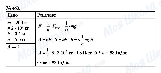 ГДЗ Физика 7 класс страница 463