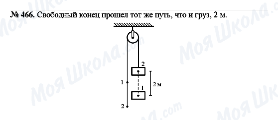 ГДЗ Фізика 7 клас сторінка 466