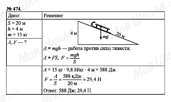 ГДЗ Фізика 7 клас сторінка 474
