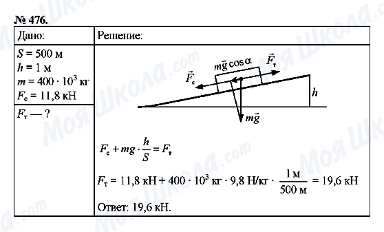 ГДЗ Физика 7 класс страница 476