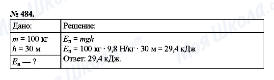 ГДЗ Физика 7 класс страница 484