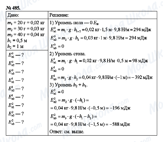 ГДЗ Физика 7 класс страница 485