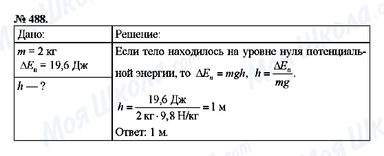 ГДЗ Фізика 7 клас сторінка 488