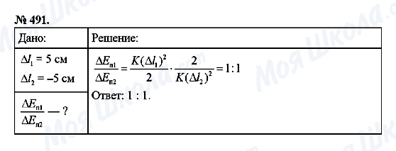 ГДЗ Физика 7 класс страница 491