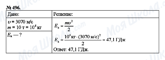 ГДЗ Фізика 7 клас сторінка 496