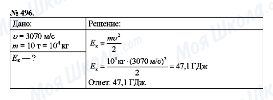ГДЗ Физика 7 класс страница 496