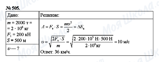 ГДЗ Физика 7 класс страница 505