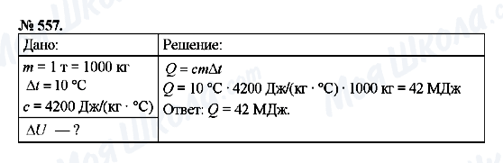 ГДЗ Физика 8 класс страница 557