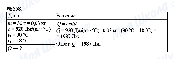 ГДЗ Фізика 8 клас сторінка 558