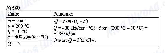 ГДЗ Фізика 8 клас сторінка 560