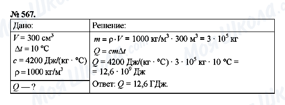 ГДЗ Физика 8 класс страница 567