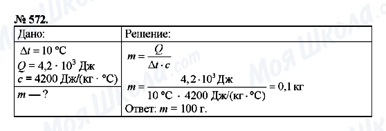 ГДЗ Физика 8 класс страница 572