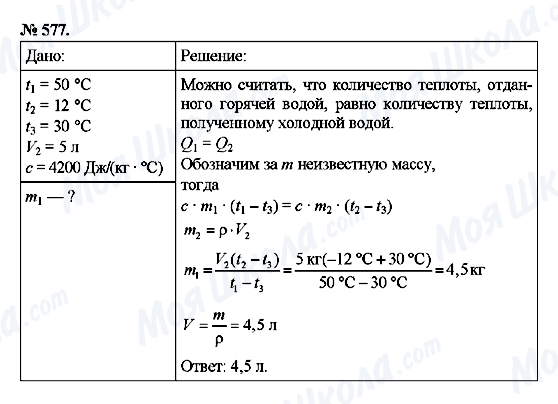 ГДЗ Фізика 8 клас сторінка 577