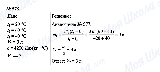 ГДЗ Физика 8 класс страница 578