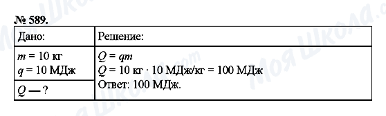 ГДЗ Физика 8 класс страница 589