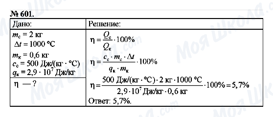 ГДЗ Фізика 8 клас сторінка 601