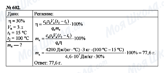 ГДЗ Фізика 8 клас сторінка 602