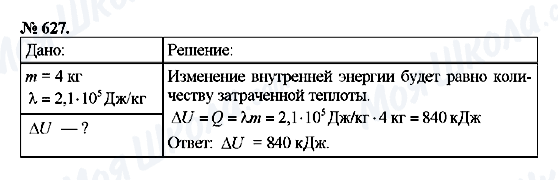 ГДЗ Физика 8 класс страница 627