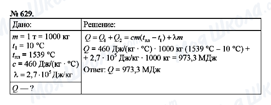 ГДЗ Физика 8 класс страница 629