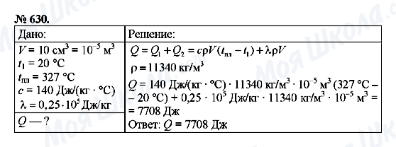 ГДЗ Физика 8 класс страница 630