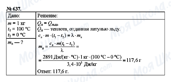 ГДЗ Физика 8 класс страница 637