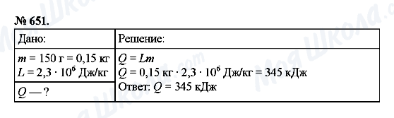 ГДЗ Физика 8 класс страница 651