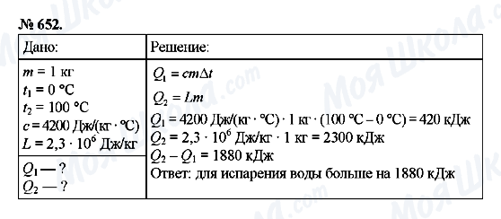 ГДЗ Физика 8 класс страница 652