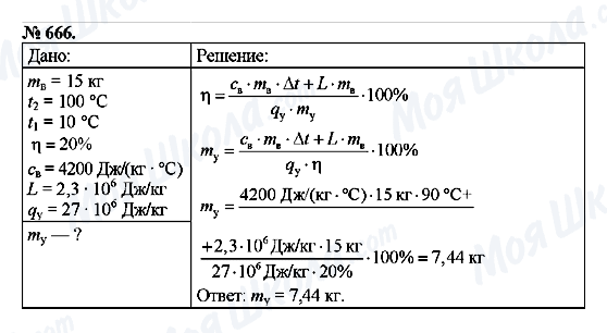 ГДЗ Физика 8 класс страница 666