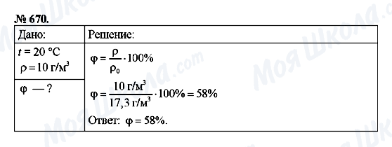 ГДЗ Физика 8 класс страница 670