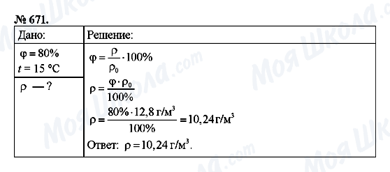 ГДЗ Фізика 8 клас сторінка 671