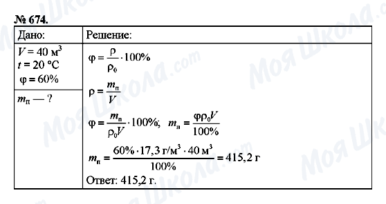 ГДЗ Физика 8 класс страница 674