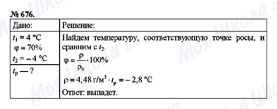 ГДЗ Фізика 8 клас сторінка 676