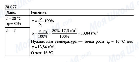 ГДЗ Фізика 8 клас сторінка 677