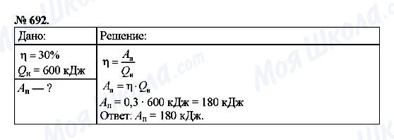 ГДЗ Физика 8 класс страница 692