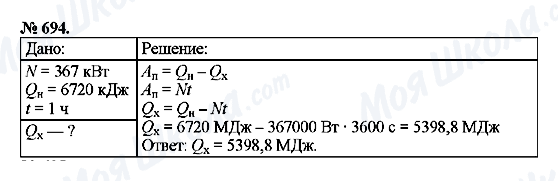 ГДЗ Физика 8 класс страница 694