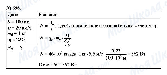 ГДЗ Физика 8 класс страница 698