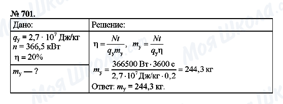 ГДЗ Физика 8 класс страница 701